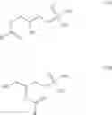 Fig. 10 - Use of ceramides and LPLs in diagnosing CVD