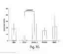 Fig. 16 - METHODS OF DETERMINING CELLULAR CHEMOSENSITIVITY