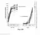 Fig. 22 - METHODS OF DETERMINING CELLULAR CHEMOSENSITIVITY