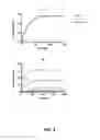 Fig. 13 - Methods to select for agents that stabilize protein complexes
