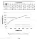 Fig. 02 - DETECTING GLUTEN PEPTIDES IN HUMAN FLUIDS
