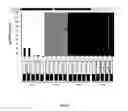 Fig. 03 - DETECTING GLUTEN PEPTIDES IN HUMAN FLUIDS