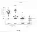 Fig. 06 - DETECTING GLUTEN PEPTIDES IN HUMAN FLUIDS