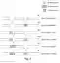 Fig. 06 - Methods of determining a treatment protocol for and/or a prognosis of a patient's recovery from a brain injury