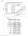 Fig. 13 - Systems, methods, and biomarkers for determining the metabolic state of red blood cells and platelets