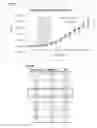 Fig. 17 - Systems, methods, and biomarkers for determining the metabolic state of red blood cells and platelets