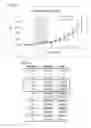 Fig. 31 - Systems, methods, and biomarkers for determining the metabolic state of red blood cells and platelets