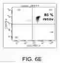 Fig. 08 - METHODS OF REVERSIBLY BINDING A BIOTIN COMPOUND TO A SUPPORT