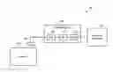 Fig. 01 - Automatic threshold detection for tachometer signals