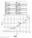 Fig. 09 - Wide dynamic range broadband current mode linear detector circuits for high power radio frequency power amplifier