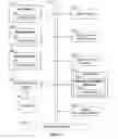 Fig. 03 - Distributed IoT based sensor analytics for power line diagnosis