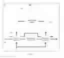 Fig. 09 - Test apparatus and testable asynchronous circuit