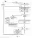 Fig. 04 - Systems and methods for SerDes physical layer qualification and mitigation
