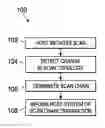 Fig. 01 - Status register between test data I/O of scan port SUT