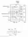 Fig. 26 - Receiving addresses on moving TLR to R/TI when TDI high