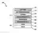 Fig. 01 - XMR sensors with high shape anisotropy