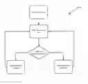 Fig. 01 - System and method for magnetic resonance image acquisition