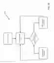 Fig. 11 - System and method for magnetic resonance image acquisition
