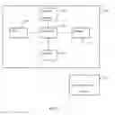 Fig. 02 - System and method for learning based magnetic resonance fingerprinting