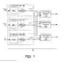 Fig. 07 - LOW FREQUENCY/MEDIUM FREQUENCY (LF/MF) MULTI MODE ANTENNA/RECEIVER