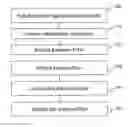 Fig. 01 - Enhanced positioning system using hybrid filter