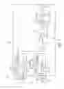 Fig. 02 - Multi-level pulser and related apparatus and methods