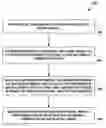 Fig. 01 - Using sounds for determining a worn state of a wearable computing device