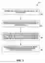 Fig. 09 - Using sounds for determining a worn state of a wearable computing device