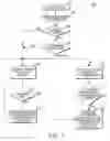 Fig. 04 - Systems and methods for location assistance with personal area network devices