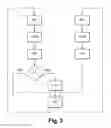 Fig. 04 - System and method for detecting the wearing by a patient of a foot ulcer offloading apparatus