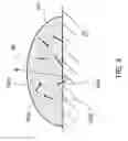 Fig. 04 - Radiation measurement method and device