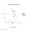 Fig. 12 - High light transmission and scratch-resistant anti-reflective articles