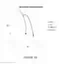 Fig. 20 - High light transmission and scratch-resistant anti-reflective articles