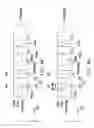 Fig. 06 - Light source module and display apparatus