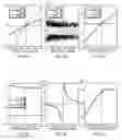 Fig. 06 - Integrated impedance-matched photonic zero-index metamaterials