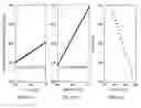 Fig. 22 - Integrated impedance-matched photonic zero-index metamaterials