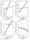Fig. 28 - Integrated impedance-matched photonic zero-index metamaterials
