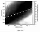 Fig. 44 - Integrated impedance-matched photonic zero-index metamaterials