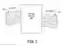 Fig. 02 - Scalable optical switches and switching modules