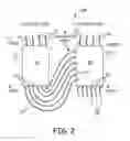 Fig. 03 - Scalable optical switches and switching modules