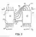 Fig. 04 - Scalable optical switches and switching modules