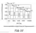 Fig. 26 - Scalable optical switches and switching modules