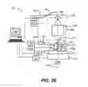 Fig. 11 - Ferrule-core concentricity measurement systems and methods