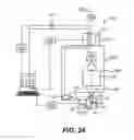 Fig. 15 - Ferrule-core concentricity measurement systems and methods