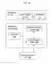 Fig. 08 - Spatially indexed tissue biobank with microscopic phenotype-based retrieval system