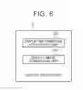 Fig. 06 - Vehicular Information Display Apparatus