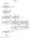 Fig. 07 - Vehicular Information Display Apparatus
