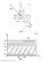 Fig. 07 - Eyewear traction devices and methods