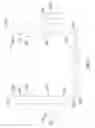 Fig. 13 - Eyewear retention devices and methods
