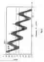 Fig. 07 - Optical effect layer